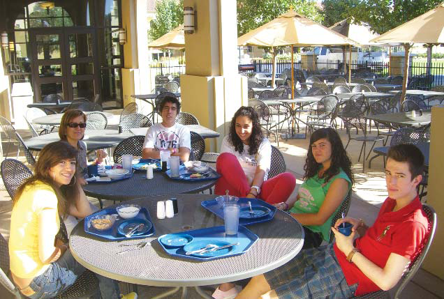 students