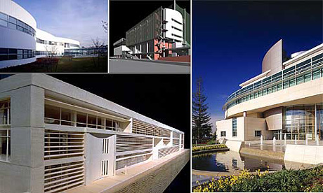 University